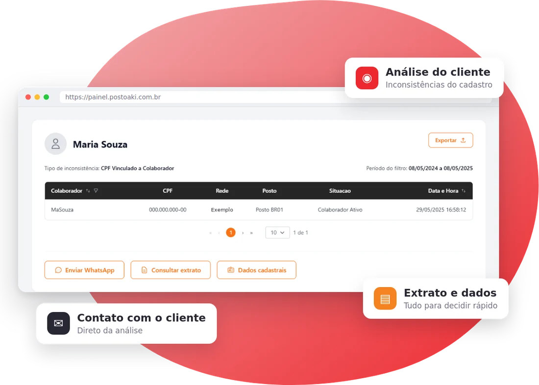 Análise do cliente no Antifraude