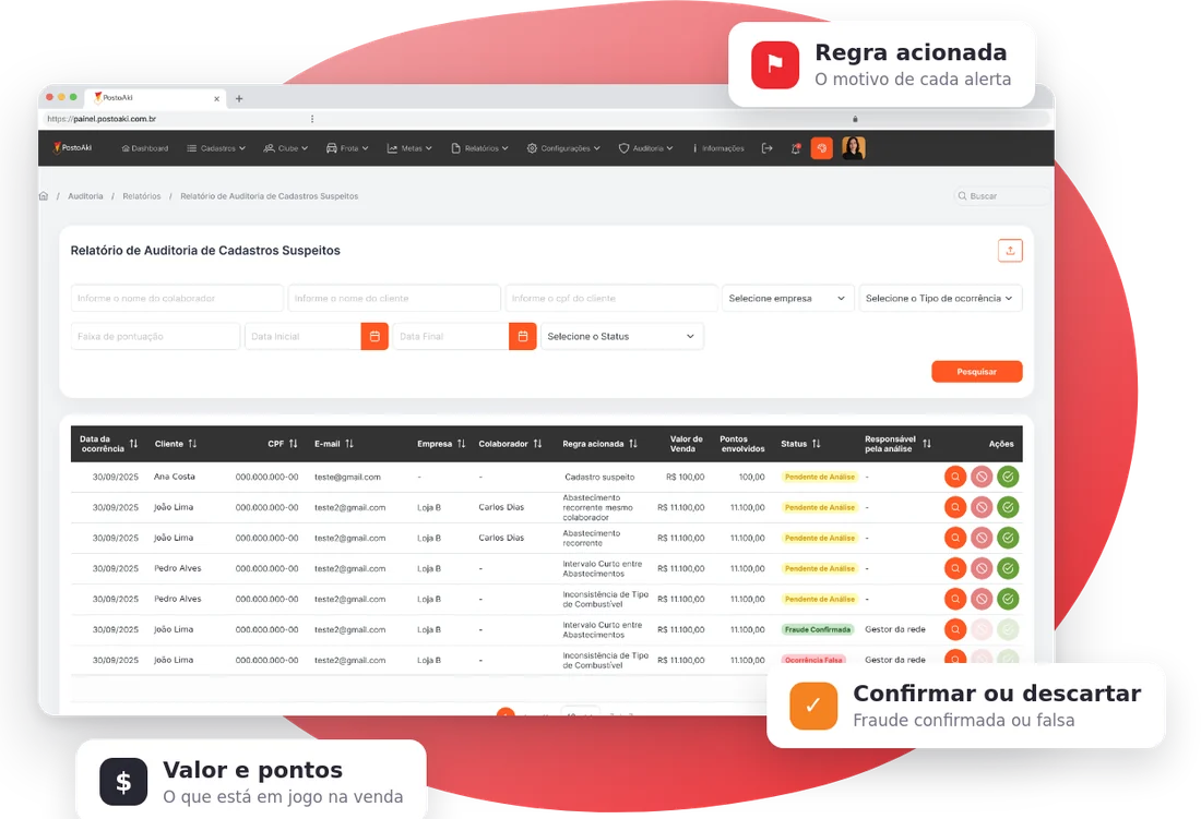 Relatório de cadastros suspeitos