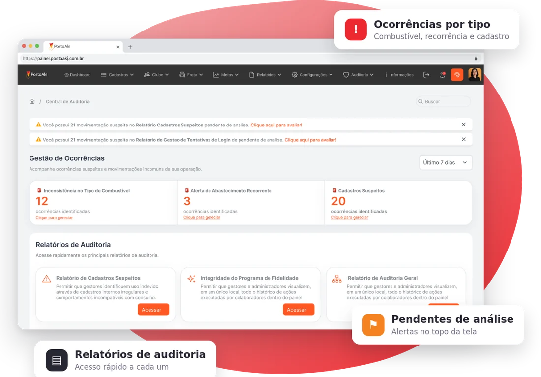Central de Auditoria do Antifraude