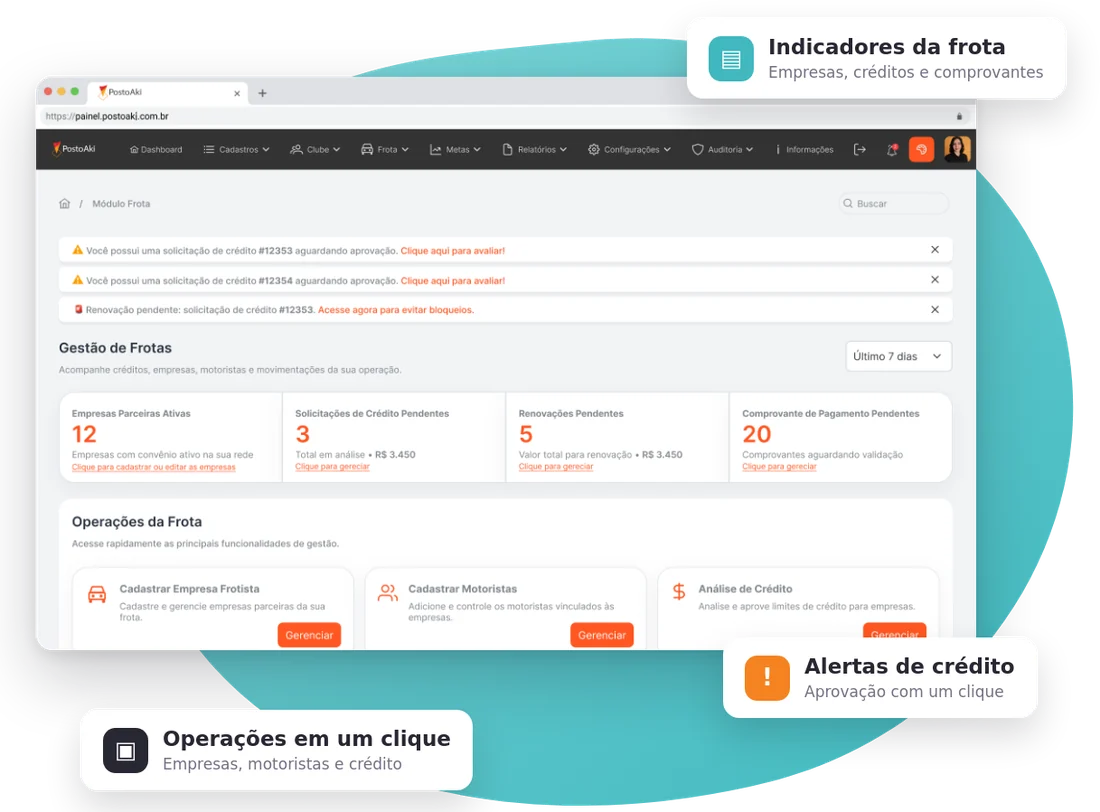 Central do módulo Frota com indicadores, alertas de crédito e operações