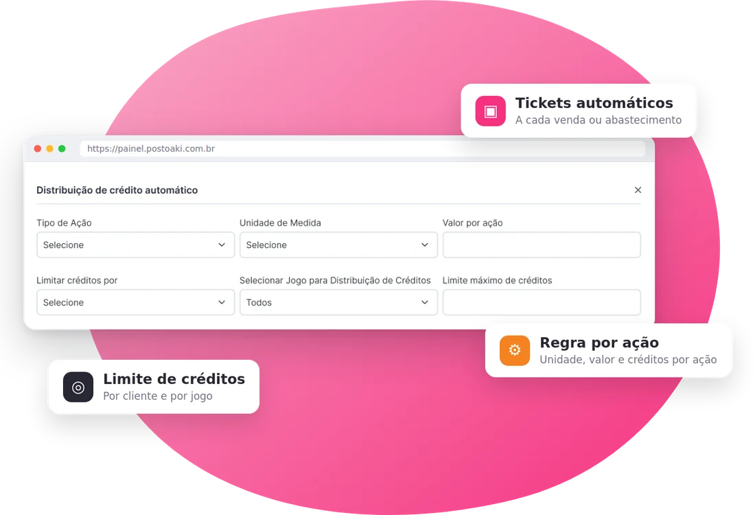 Distribuição automática de tickets dos jogos no painel
